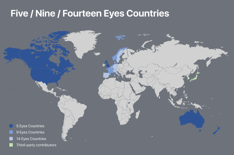 Map marking the locations of the 5 / 9 / 14 eyes countries - 5: Canada, United States, United Kingdom, Australia and New Zealand. 9: France, Norvay, Denmark and Netherlands. 14: Italy, Spain, Germany, Sweden, and Belgium.